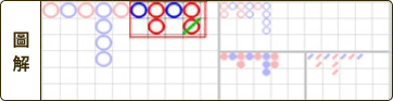 「百家樂破解是真是假？必勝策略揭秘，穩贏技巧學這一招！」
