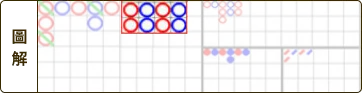 「百家樂破解是真是假？必勝策略揭秘，穩贏技巧學這一招！」