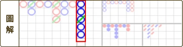「百家樂破解是真是假？必勝策略揭秘，穩贏技巧學這一招！」