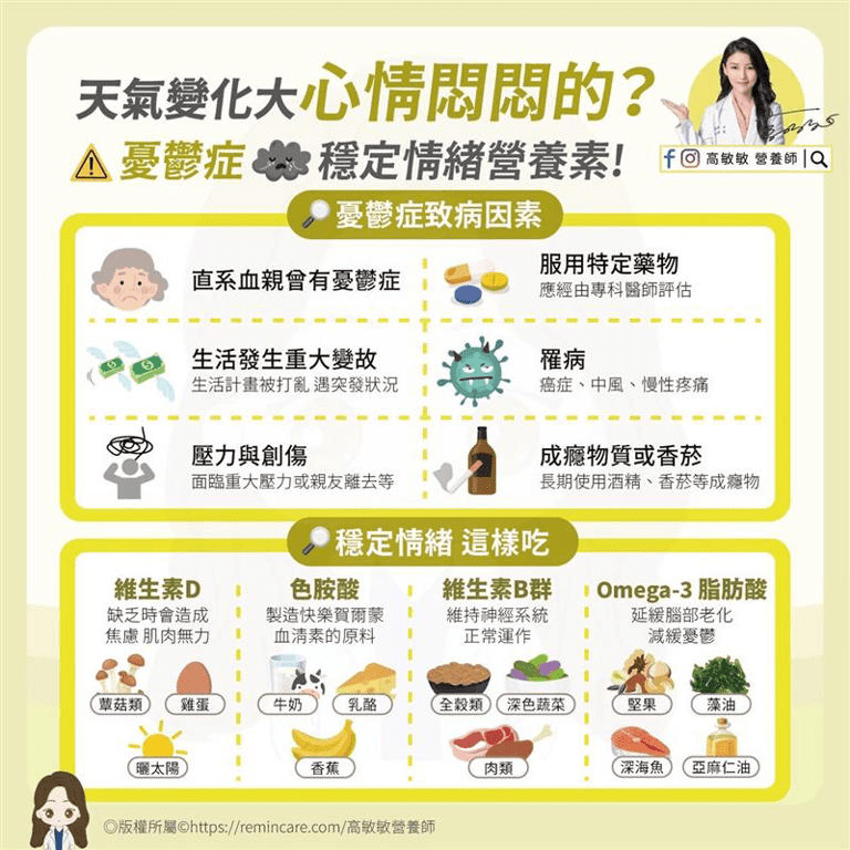 憂鬱症6大成因公開!營養師警告3類食物別吃 否則情緒更糟