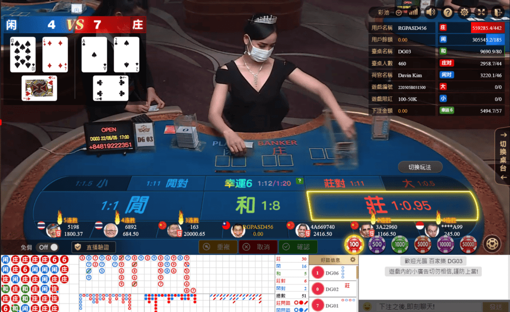 百家樂完整教學指南|新手到高手必學6大實戰技巧,穩定提升勝率!