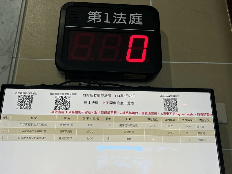 新竹毒駕致1死4傷案件開庭,駕駛人自認毒癮並邊開車邊吸食