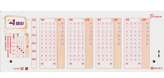 四星彩中獎這樣抓最簡單！實用選號技巧大公開