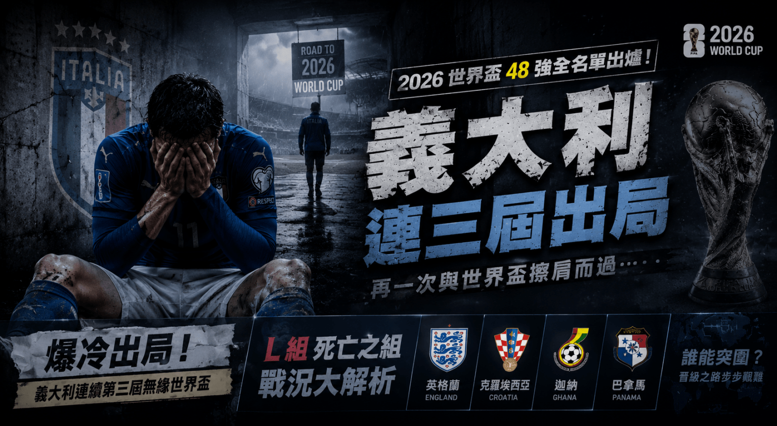 2026 世界盃賽制新挑戰：48 隊擴編與晉級規則解析