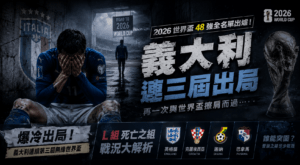 2026 世界盃賽制新挑戰：48 隊擴編與晉級規則解析